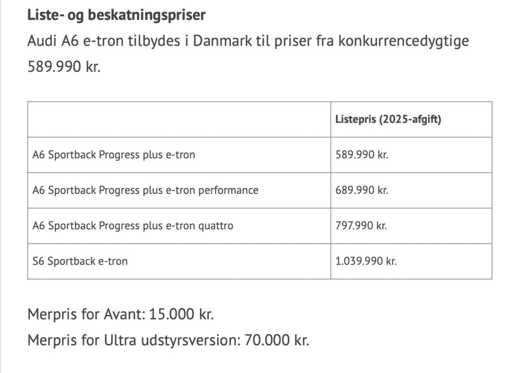 Audi-importøren har satt danske priser på A6 e-tron Audi-importøren har satt danske priser på A6 e-tron